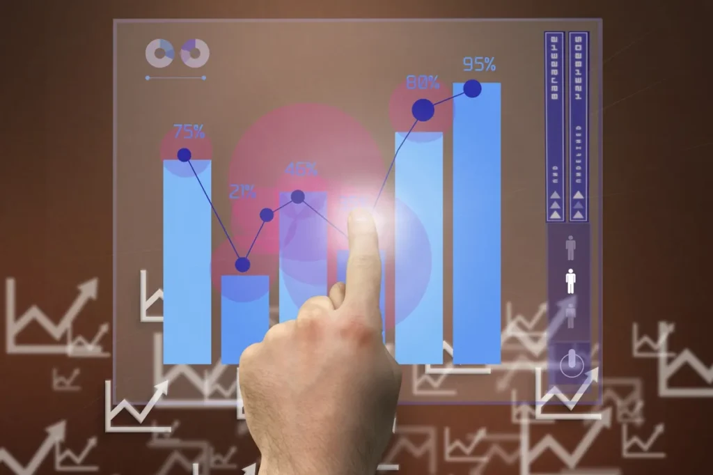 Mão interagindo com gráfico digital de indicadores de performance com IA