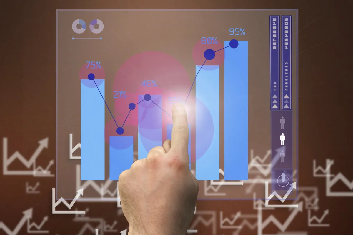 Mão interagindo com gráfico digital de indicadores de performance com IA