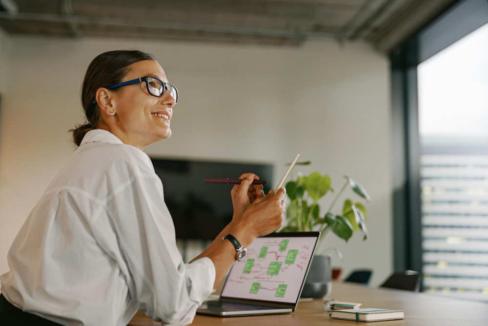 Produtividade no trabalho
